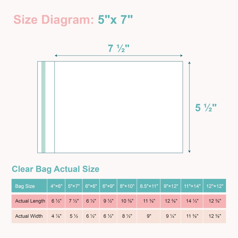 Somime Acid-Free Picture Sleeves, 100Pack Crystal Clear Storage Bags for 5x7 Art Prints, Pictures, Photos, Frame Mats (Bag Size: 5 1/2"" x 7 1/2"") - Image 2